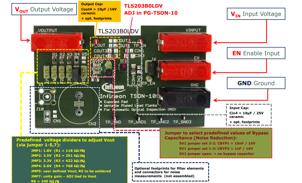 Infineon Technologies TLS203B0LDV演示板